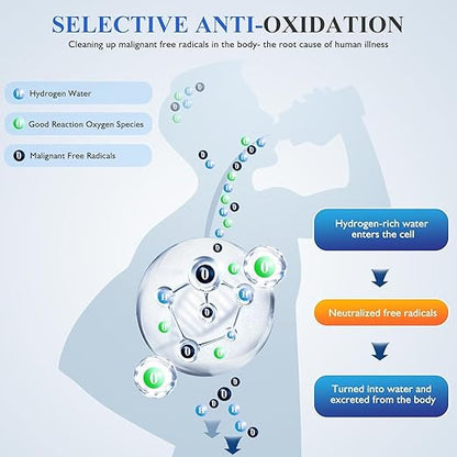 Portablely Hydrogen Generator Water Bottle,Drinking Hydrogen Water Generator, Hydrogen Rich water Generator bottle for Outdoor Sports（champagne, zbfC1champagne