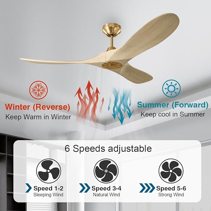 3MAVSM60BBSWWO Smart Maverick Ceiling Fan with Remote Control, Indoor or Outdoor, Compatible with Alexa & Google Voice (Burnished Brass with Washed White Oak Blades, 60-inch)