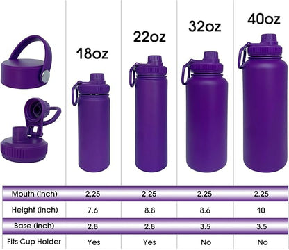 32oz Insulated Water Bottle ，Stainless Steel Sports Water Cup Flask with 2 Lids, Wide Mouth Travel Thermal Mug,Outdoor Sports Bottle（Purple）