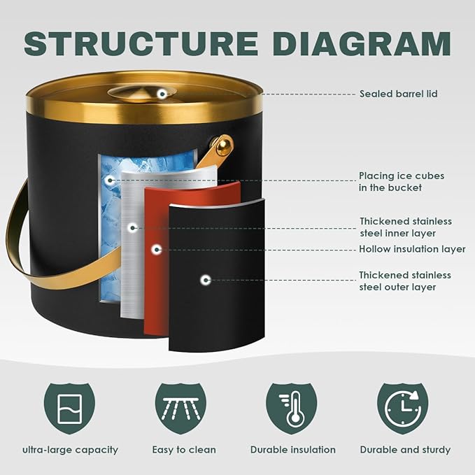 3L Double-Wall Insulated Stainless Steel Ice Bucket with scoop for Cocktail Bar - Metal Ice Bucket for freezer with Lid for parties,ice holder,champagne bucket,bar cart accessories (black)