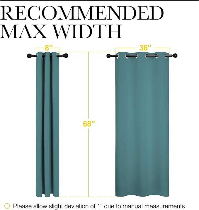 NICETOWN Kitchen Blackout Curtains 48 inches Long, Thermal Insulated Solid Grommet Blackout Curtains/Drapes/Panels for Dining Room (Sea Teal, 1 Pair, 42 by 68-Inch)