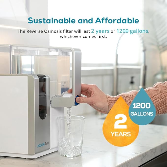 AquaTru - Replacement Reverse Osmosis Filter (Stage 3) for Countertop Reverse Osmosis Water Filter Purification System (AquaTru Classic, Connect & Under Sink AquaTru Water Purifier Filter)