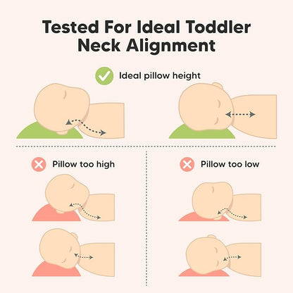 2-Pack Toddler Pillow - Soft Organic Cotton Toddler Pillows for Sleeping - 14X20 Jumbo Pillow for Kids - Kids Pillows for Sleeping - Kids Pillow for Travel, School, Nap, Age 2 to 5 (Soft White)