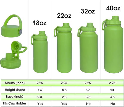 32oz Insulated Water Bottle ，Stainless Steel Sports Water Cup Flask with 2 Lids, Wide Mouth Travel Thermal Mug,Outdoor Sports Bottle（Lemon Green）