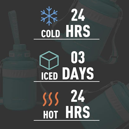 Stainless-Steel Water Bottle: Leakproof Lid, Perfect Sip, Double Insulated, Eco-Friendly, Dishwasher Safe & Stylish Strap (Ocean, 48 oz)