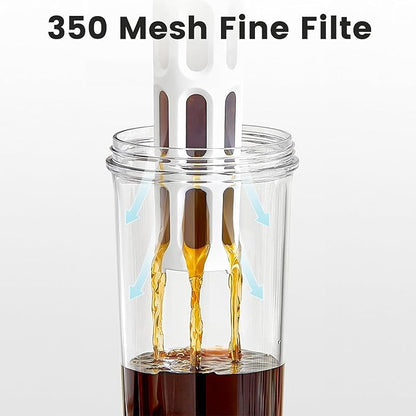 CINPIUK Coffee Infuser Water Bottle 33 oz Tea & Fruit Infuser Water Pitcher with Msh Filter Large Capacity Plastic Jug for Refreshing Iced Coffee, Tea, and Infused Beverages with Handle