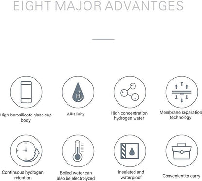 300ml Hydrogen Water Bottle, Hydrogen Water Generator with Ion Water Bottle Improve Water Quality in 3 Minutes, Portable Hydrogen Water Bottle Generator 1200-1400ppb