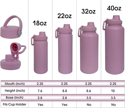 22oz Insulated Water Bottle ，Stainless Steel Sports Water Cup Flask with 2 Lids, Wide Mouth Travel Thermal Mug,Outdoor Sports Bottle（Jelly Purple）