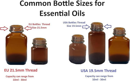 Popper Topper Aroma Inhaler Bottle Cap (19.5mm (Medium USA))