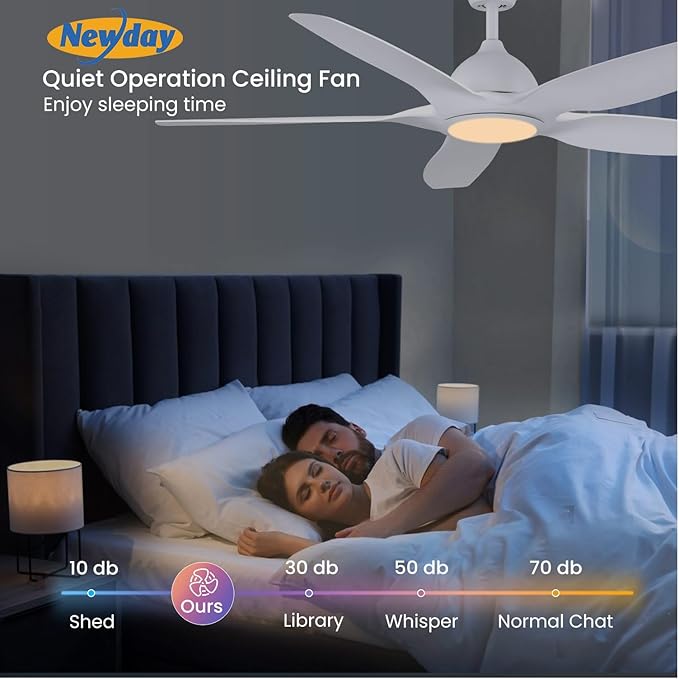Newday 60" White Ceiling Fans with Light and Remote, Modern, Noiseless Reversible DC Motor, Large Indoor, Kitchen, Bedroom, Living Room