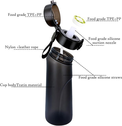 20 Flavor Pods Pack for Air Water Bottle, Air Water Bottles Aroma,Sugar-0%,Calories-0% Multi-Flavored Fragrance Pods for Daily Exercise to Replenish Water