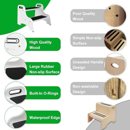 StrongTek Wood 2 Step Stool for Kids with Non-Slip Stepping Surface, Portable Handles, Skid Resistant Foot Pads, and 300 lbs. Capacity, Multipurpose Heavy-Duty Support (White)