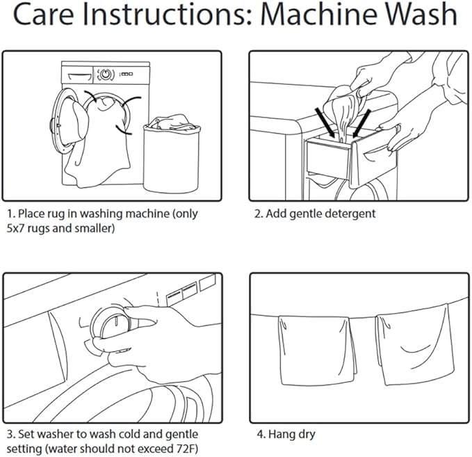 Machine Washable Modern Solid Design Non-Slip Rubberback 2x5/2x3 2PCS Set Traditional Runner Rug/Area Rug for Hallway, Kitchen, Entryway, Bathroom, 2 Piece Set - 20" x 59" / 2'3" x 3', Navy