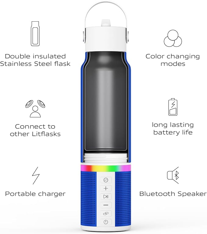 Smart Water Bottle with Premium Bluetooth Speaker, Portable Charger, LED Light, Hands-Free Mic, Insulated Stainless Steel, Straw Lid, BPA-Free, 20oz - Mix & Match Colorways