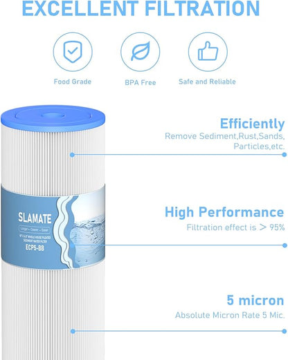 20" x 4.5" Whole House Pleated Sediment Water Filter Compatible with Well Water, Replacement Cartridge for ECP5-BB, AP810-2, HDC3001, SPC-45-1005, CP5-BB, ECP1-20BB, 2 Pack