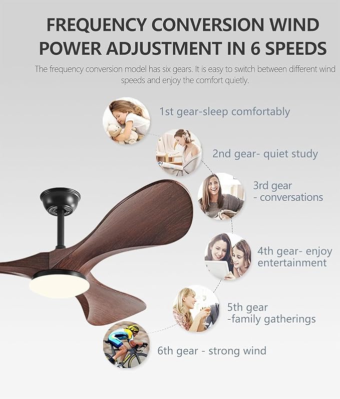 60 Inch Super Wide Blade Ceiling Fan with Light and Remote,Outdoor/Indoor Ceiling Fan with 3 Blades Noiseless Reversible DC Motor 6 Speeds with 3 Color Temperature and Timer for living room Patios