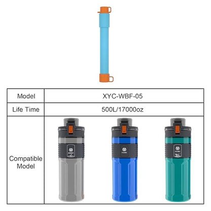 Replaced Filter for Filsoit Straw Filter Water Bottle Outdoor Water Bottle with Filter Water Purifier Filtration Bottle Compatible for XYC-WBF-05 1PK