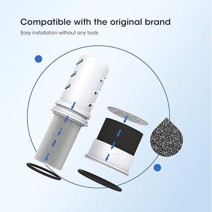 GLACIER FRESH Water Pitcher Filter Replacement for LS Home Dispenser and Pitcher Systems, Reduces Chlorine Taste and Odor, 1 Membrane Micro Filter and 2 Activated Carbon + Ion Exchange Filter
