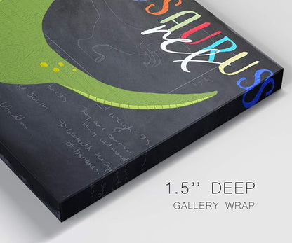 Renditions Gallery Canvas Animal Wall Art Modern Decorations Paintings Green Tyrannosaurus Rex Vibrant Dinosaur Canvas Wall Hanging Artwork for Kids Bedroom Nursery - 12"x18" LT33