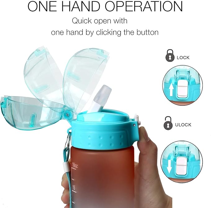 XACIOA Water Bottle with Straw,32oz Plastic Cup with Motivational Time Marker,1L Tritan Sport Lightweight Leakproof BPA-Free,Wide Mouth Fast Flow Ensure You Have Times to Drink,with Straw & Cup Brush