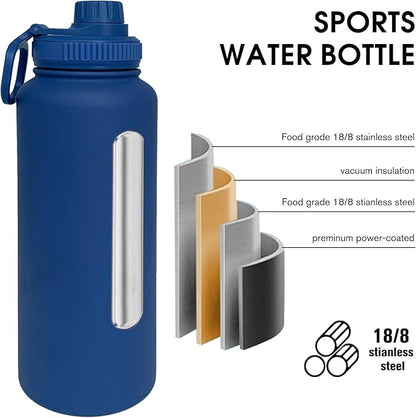 40oz Insulated Water Bottle ，Stainless Steel Sports Water Cup Flask with 2 Lids, Wide Mouth Travel Thermal Mug,Outdoor Sports Bottle（Dark Blue）