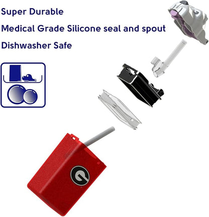 Reusable Water Bottle | Officially Licensed NCAA Sports Bottle |BPA Free | Dishwasher Safe | University of Georgia | Bulldog Uga Mascot Officially Licensed NCAA - 8oz