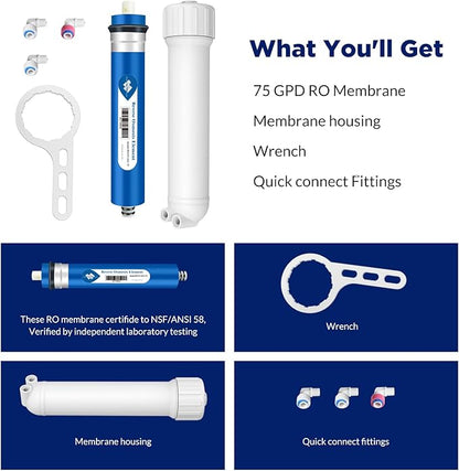 75 GPD RO Membrane with Housing Set, Reverse Osmosis Membrane and 1812/2012 Housing Replacement with Wrench Quick Fittings Check Valve (4 Pack)