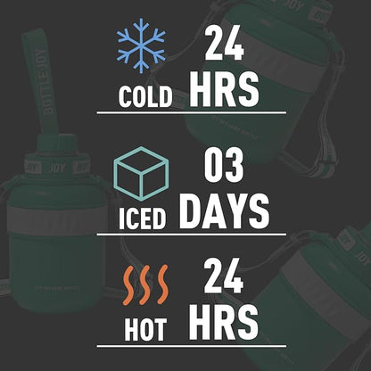 Stainless-Steel Water Bottle: Leakproof Lid, Perfect Sip, Double Insulated, Eco-Friendly, Dishwasher Safe & Stylish Strap (Sea Turtle, 32 oz)