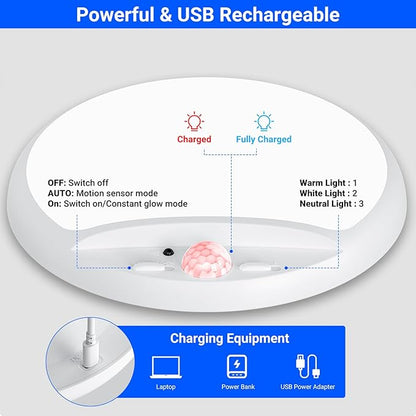 Rechargeable Motion Sensor Ceiling Light with Remote,Battery Powered Wireless Shower Lights,7.5in 600LM,10000mAh Battery Operated Ceiling Closet Light for Kitchen, Closet, Bathroom, Hallway