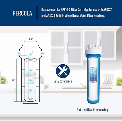 AP810-2 Large Capacity Whole House Replacement Water Filter Drop-in Cartridge, Use with AP802 Systems, 20 X 4.5 Inches (1 Pack)