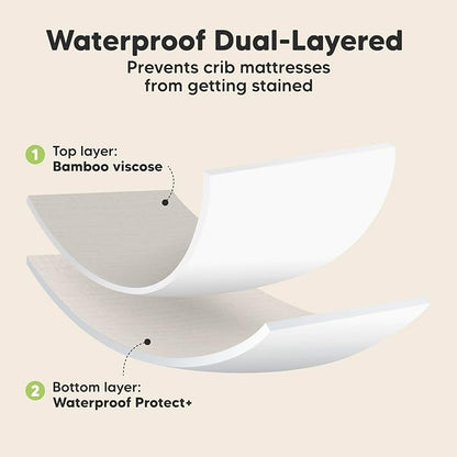 2-Pack Waterproof Crib Sheets for Boys, Girls - Viscose Derived from Bamboo Crib Sheets Neutral, Crib Mattress Protector Sheet, Soft Toddler Bed Sheets, Fitted Baby Crib Sheets Girl, Boy (Slate)