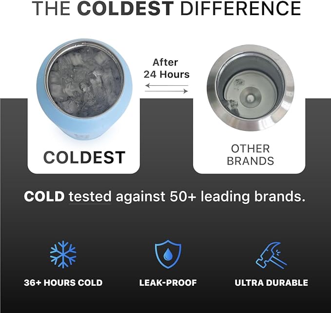 Coldest Sports Water Bottle with Straw Lid Vacuum Insulated Stainless Steel Metal Thermos Bottles Reusable Leak Proof Flask for Sports Gym (Matte Black, 64 oz)