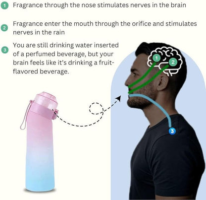 650ml Air Water Bottle with 7 Flavour Pods | BPA Free, Scented, 0 Sugar, 0 Calorie, Sports Water Bottles | Drinking Fruit Fragrance Cup for Fitness, Outdoor, Gym | Starter set (Pink Blue)