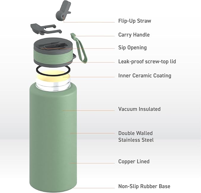 Asobu Boulder Puramic™ Insulated Sport Water Bottle with Dual Function Flip Open and Straw Lid for Hot Coffee and Cold Ice Coffee with Ceramic Coating 34 oz (Basil Green)