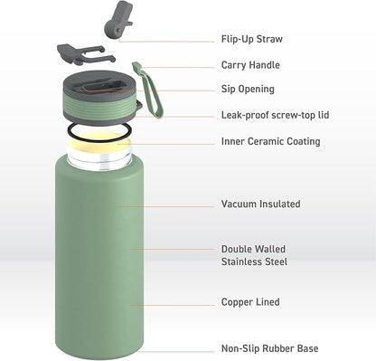 Asobu Boulder Puramic™ Insulated Sport Water Bottle with Dual Function Flip Open and Straw Lid for Hot Coffee and Cold Ice Coffee with Ceramic Coating 34 oz (Basil Green)