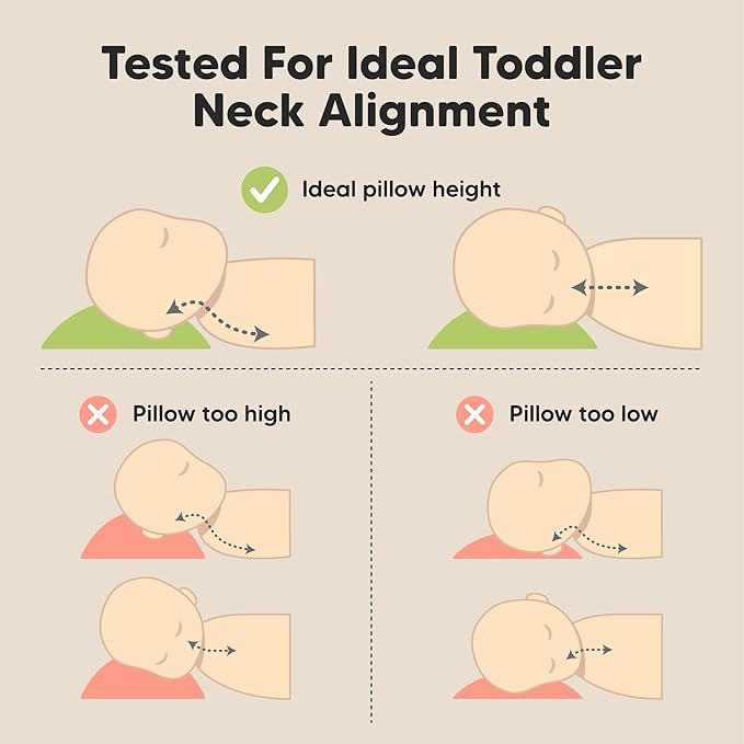 2-Pack Toddler Pillow - Soft Organic Cotton Toddler Pillows for Sleeping - 13X18 Small Pillow for Kids - Kids Pillows for Sleeping - Kids Pillow for Travel, School, Nap, Age 2 to 5(Pastel Rainbow)