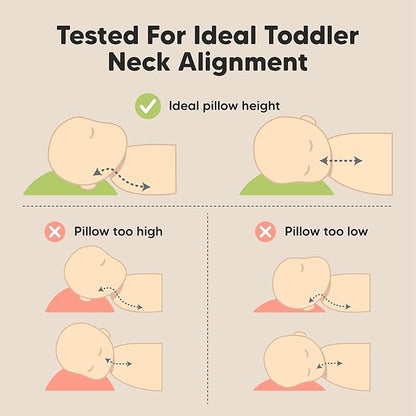 2-Pack Toddler Pillow - Soft Organic Cotton Toddler Pillows for Sleeping - 13X18 Small Pillow for Kids - Kids Pillows for Sleeping - Kids Pillow for Travel, School, Nap, Age 2 to 5(Pastel Rainbow)