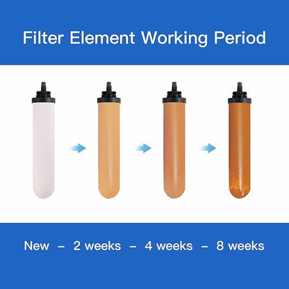 2PCS 7" Ceramic Filter, Replacement Filters Candle Activated Carbon for ProOne® Countertop Gravity Water Filter System, Household Water Bucket,Water Cooler Filtration Systems