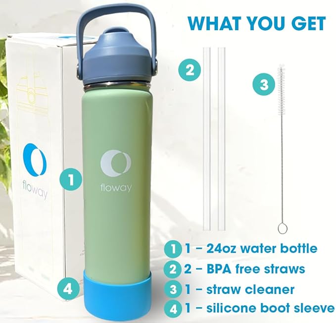 24oz Stainless Steel Vacuum Insulated Water Bottle with Straw Lid and Cleaning Brush, BPA Free, Leakproof, Temp Control, for Hot and Cold Drinks (Cool Mint, 24oz)