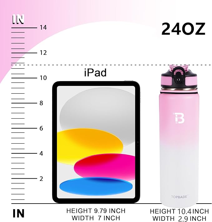 32oz Insulated Water Bottle with Straw Lid & Spout Lid & Paracord Handle, Stainless Steel Water Bottle Wide Mouth, Double Wall for Women Men Gym Fitness Outdoor