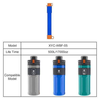 Replaced Filter for Filsoit Straw Filter Water Bottle Outdoor Water Bottle with Filter Water Purifier Filtration Bottle Compatible for XYC-WBF-05 1PK (Dark Blue)