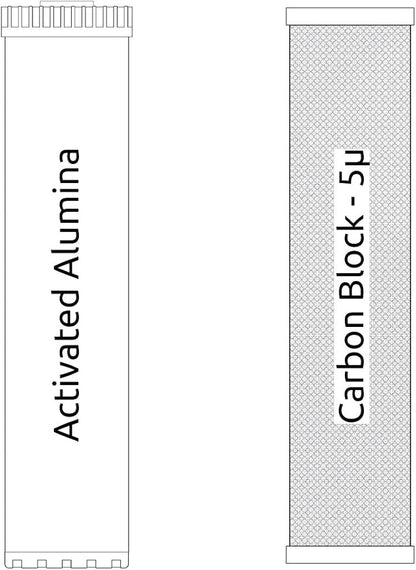 20-inch 2 Stage UPGRADED PENTEK Big Blue Whole House Filter with Carbon & Arsenic Removal Filters