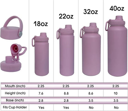 40oz Insulated Water Bottle ，Stainless Steel Sports Water Cup Flask with 2 Lids, Wide Mouth Travel Thermal Mug,Outdoor Sports Bottle（Jelly Purple）