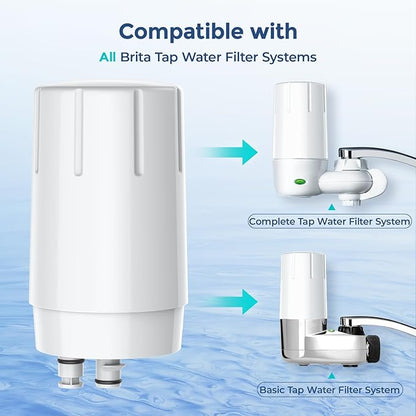2-Pack Faucet Water Filter Replacement for Brita Faucet Filter Systems, Certified Longlast Sink Faucet Filter, Reduce Chlorine and Lead, White