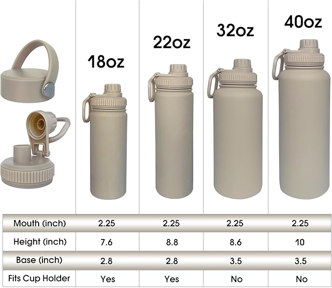 22oz Insulated Water Bottle ，Stainless Steel Sports Water Cup Flask with 2 Lids, Wide Mouth Travel Thermal Mug,Outdoor Sports Bottle（Cream apricot）