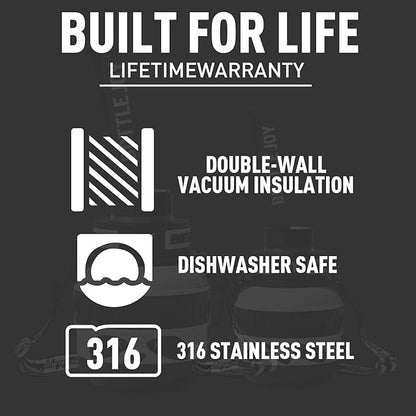 Stainless-Steel Water Bottle: Kids Water Bottle, Leakproof Lid, Perfect Sip, Double Insulated, Eco-Friendly, Dishwasher Safe & Stylish Strap, Gifts for Kids (Panda, 16 oz)