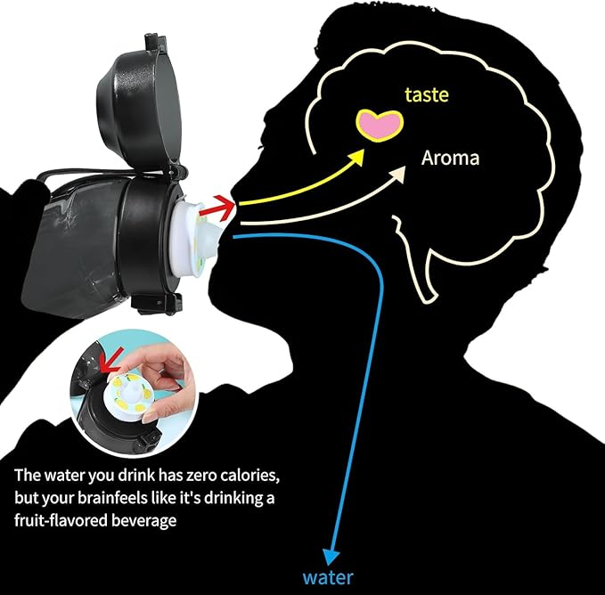 Air Water Bottle, Air Water Bottle with 7 Flavor Pods, 750ML Air Drinking Water Bottle Starter Set with Flavour Capsules, BPA Free 0% Sugar Water Cup For Outdoor Sports, Birthday Gifts (13 PCS PODS)