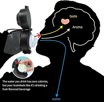 Air Water Bottle, Air Water Bottle with 7 Flavor Pods, 750ML Air Drinking Water Bottle Starter Set with Flavour Capsules, BPA Free 0% Sugar Water Cup For Outdoor Sports, Birthday Gifts (13 PCS PODS)