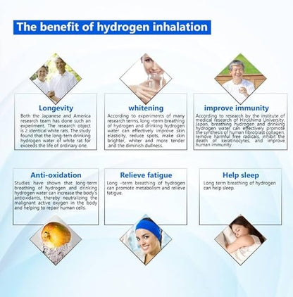 H2&O2 Inhalation Machine with 225ml/min 99.99% High Purity H2 Low Noise Hydrogen Water Generator ionizer SPE/PEM