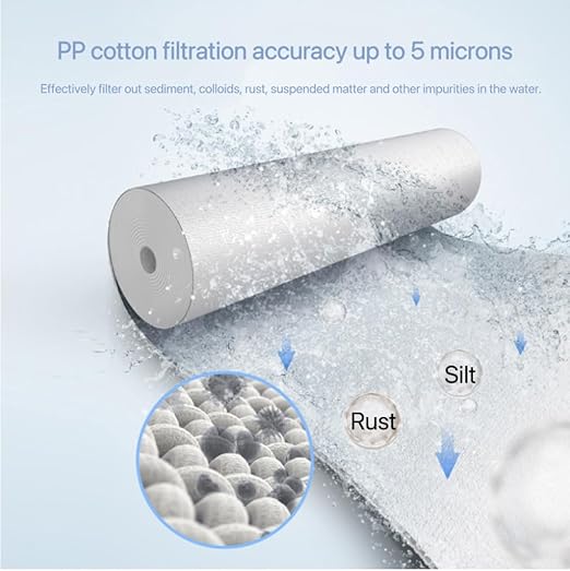 2023-2024-Replaceable-Filter-Cartridge-Tap-Water-Household-Pre-Filter-Pp-Cotton-Filter-Cartridge-Household-Transparent-Water (3 Replacing the filter element)